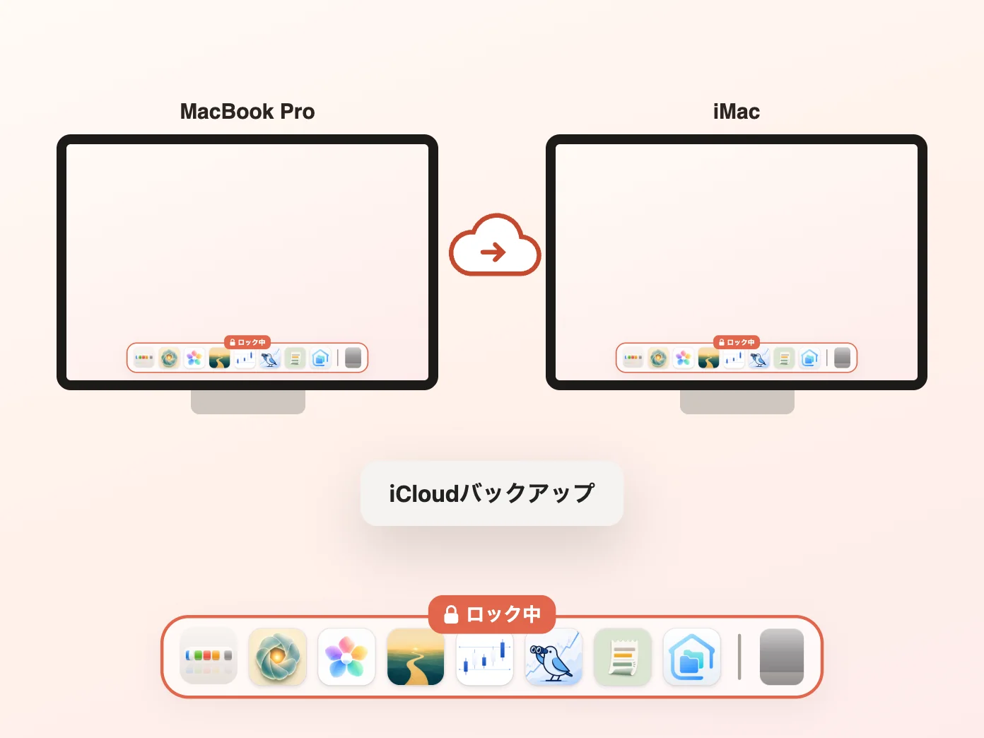 DockをiCloudにバックアップするStill Dock