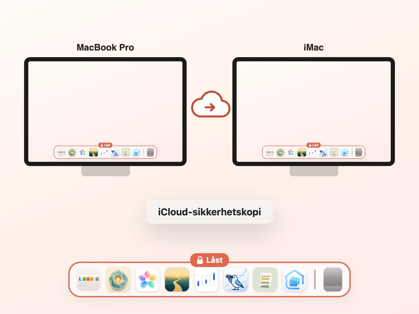 Still Dock sikkerhetskopierer Dock til iCloud