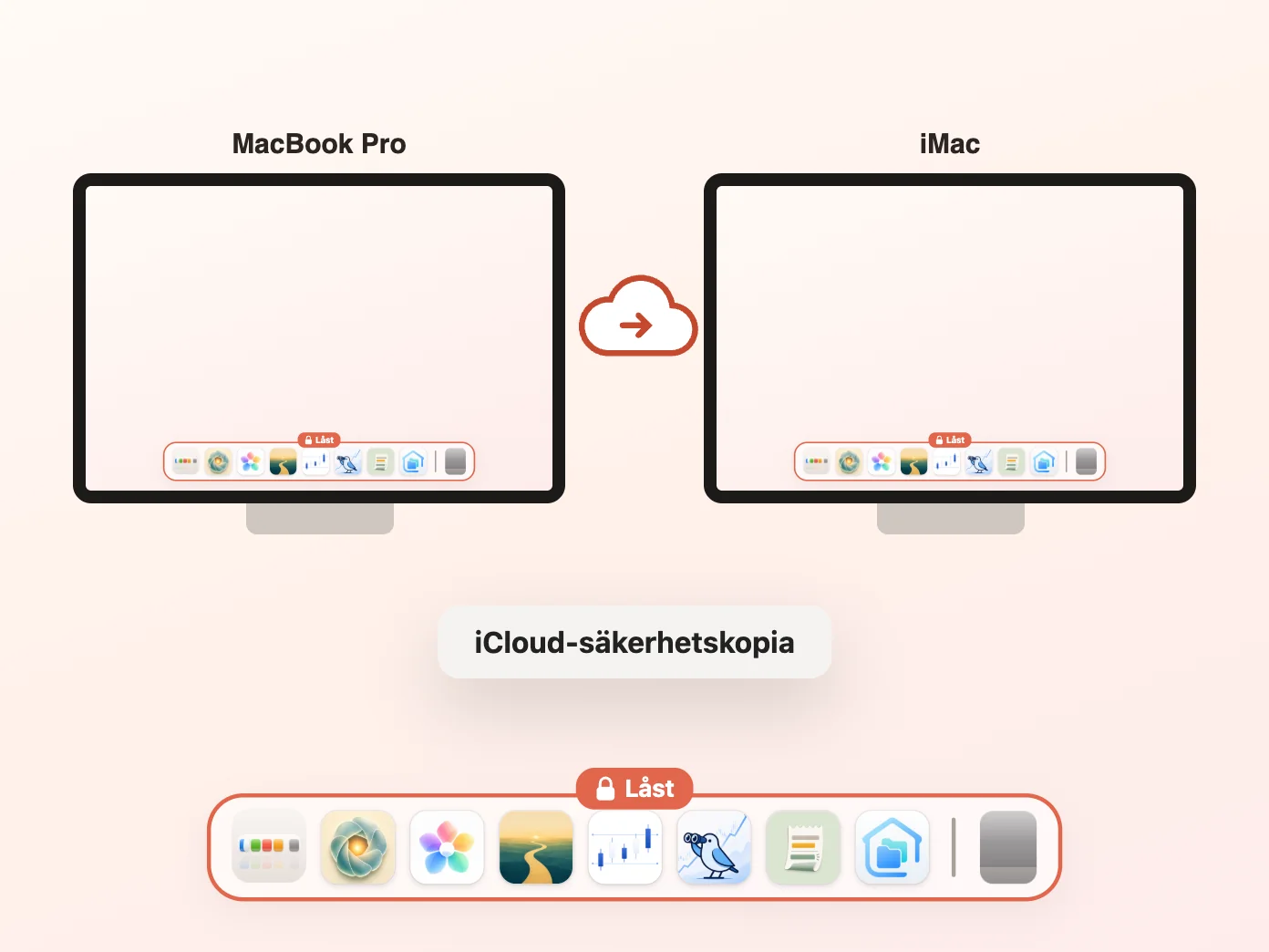 Still Dock säkerhetskopierar Dock till iCloud