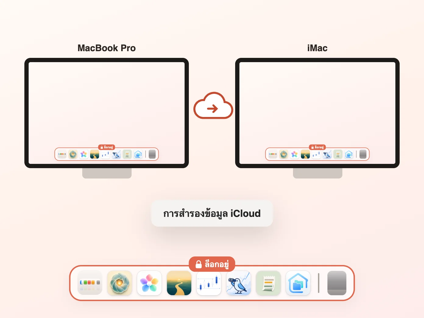 Still Dock กำลังสำรอง Dock ไปยัง iCloud