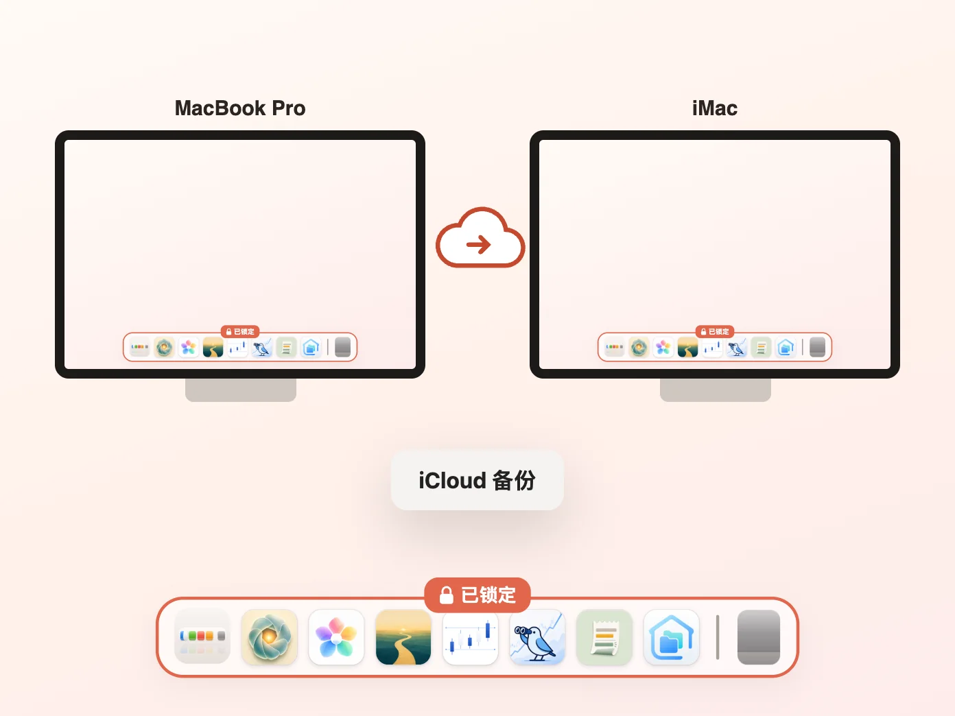 Still Dock 正在将 Dock 备份到 iCloud