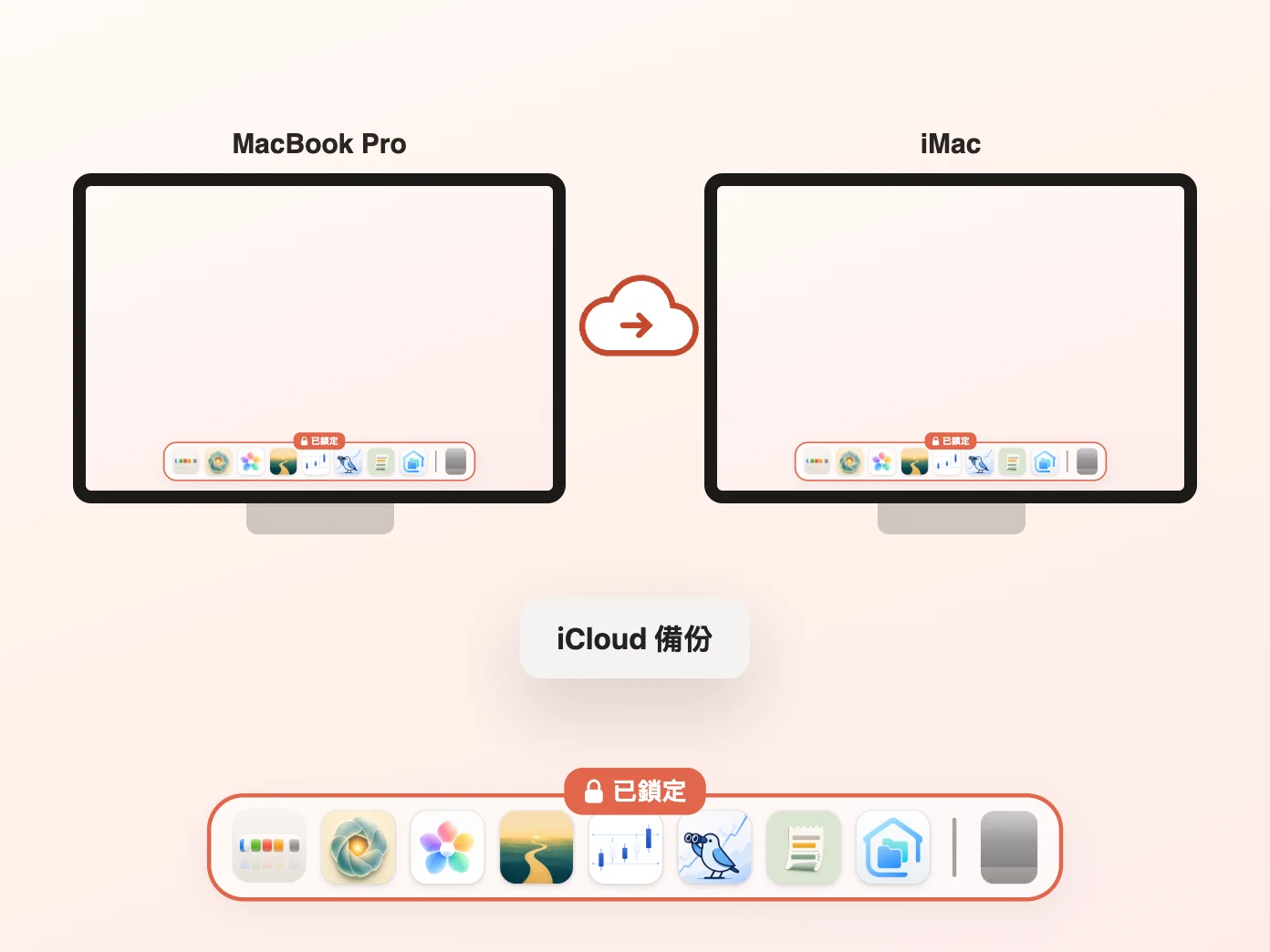 Still Dock 將 Dock 備份到 iCloud